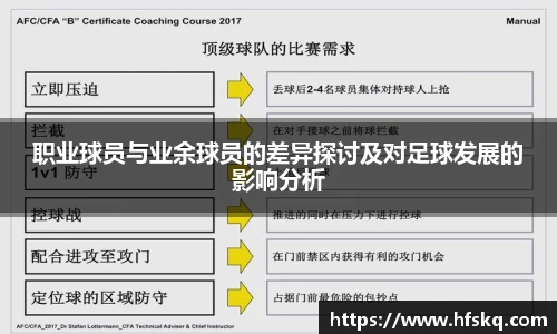 职业球员与业余球员的差异探讨及对足球发展的影响分析