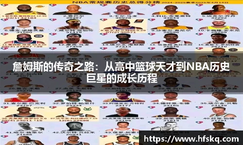 詹姆斯的传奇之路：从高中篮球天才到NBA历史巨星的成长历程
